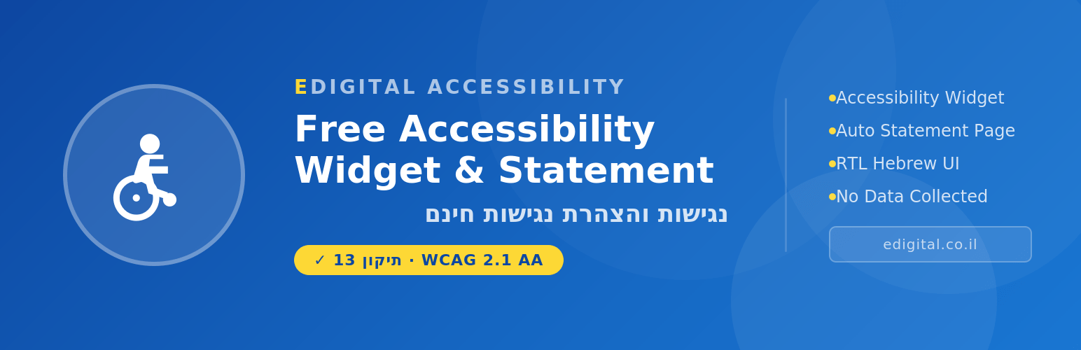 תוסף הנגישות של אלימלך דיגיטל – מדריך התקנה מלא