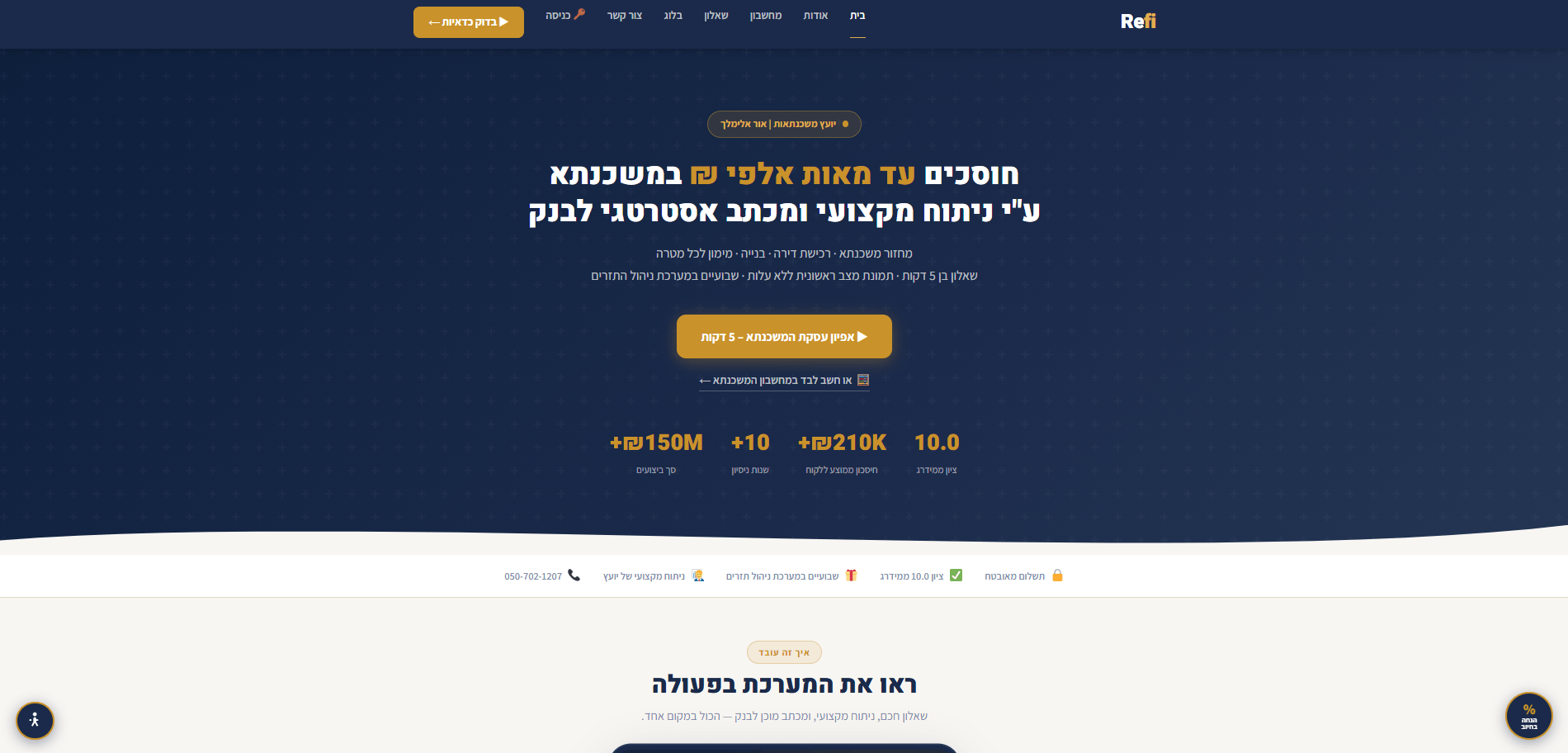 אור אלימלך - מחזור משכנתאות